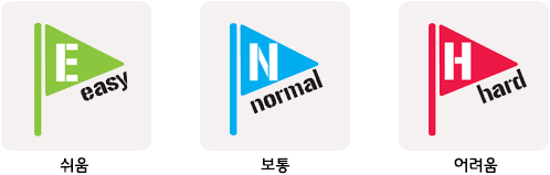 레벨등급